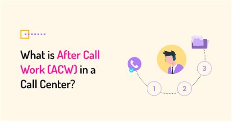 acw meaning in call center|After Call Work (ACW): Understanding Its Significance in Call .